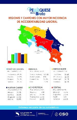 Infografico1_de accidentabilidad labora_1.jpg